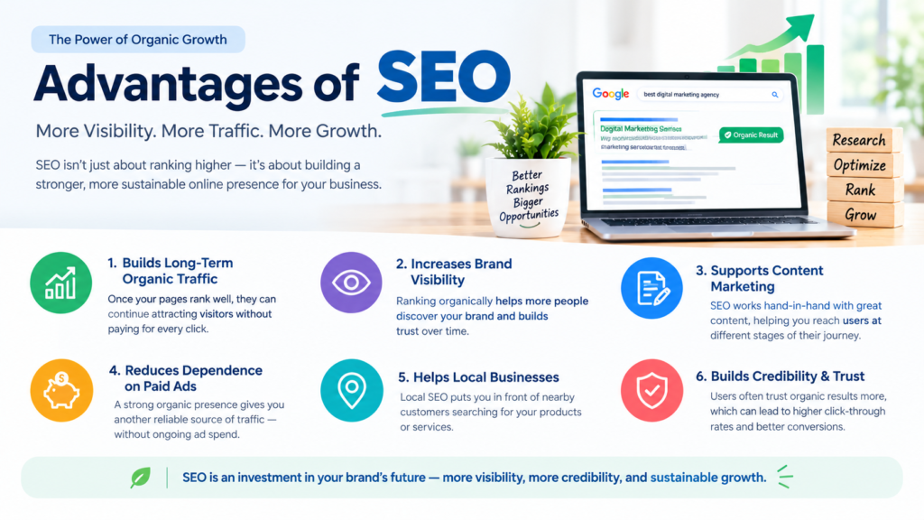 advantage of seo